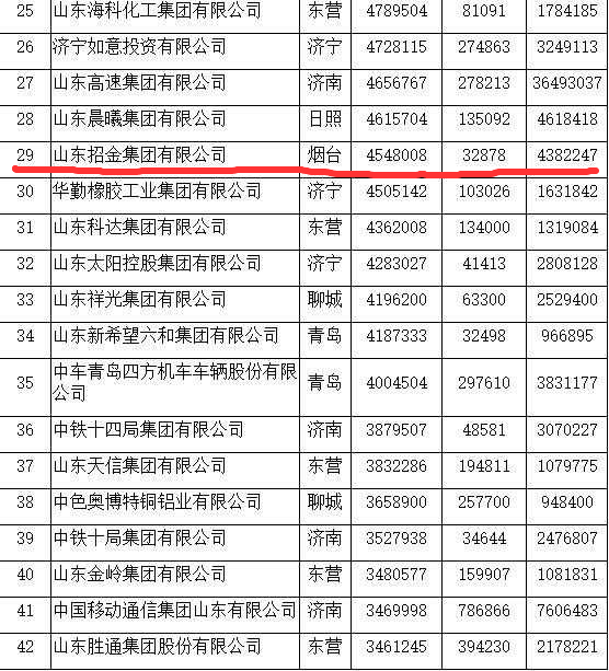 91b3b7d630e749a19a14e0f9bf5ddf26